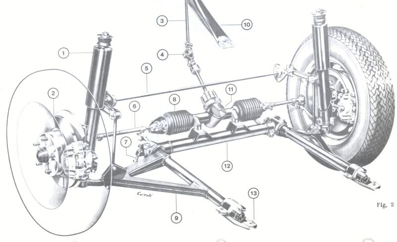 My 1967 912 Build Thread - Page 15 - Rennlist - Porsche ... 1967 porsche 912 wiring diagram 